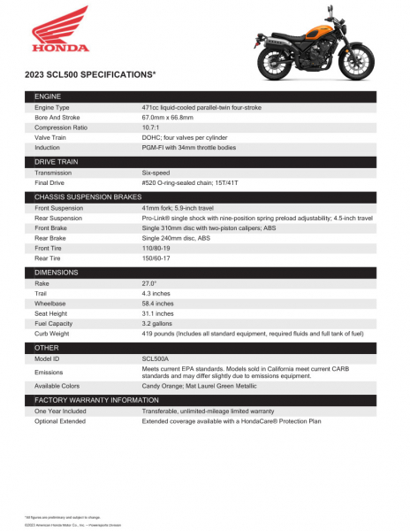 Honda выводит скремблер SCL500 на рынок США